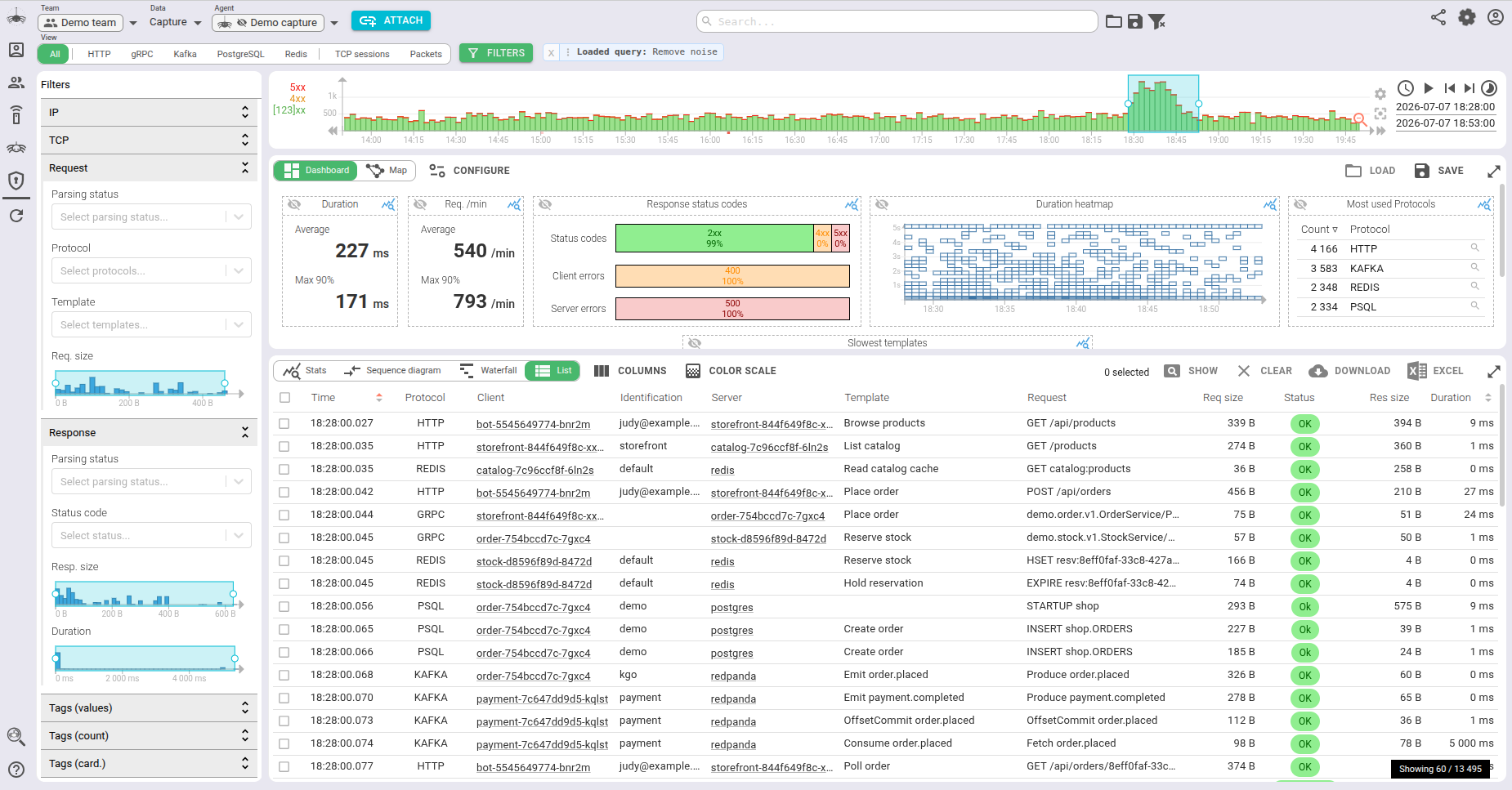 Spider Analyzer communication grid